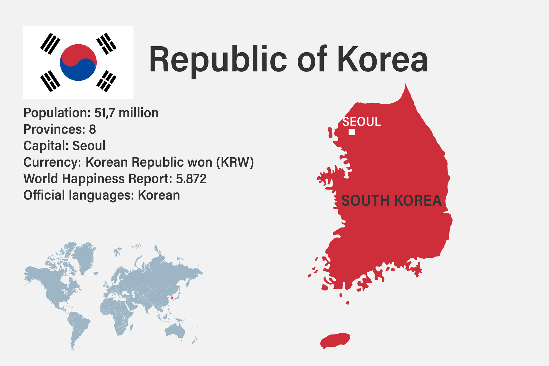 Highly Detailed South Korea Map With Flag Capital And Small Map Of The Highly Detailed South Korea Map With Flag Capital And Small Map Of The World Vector