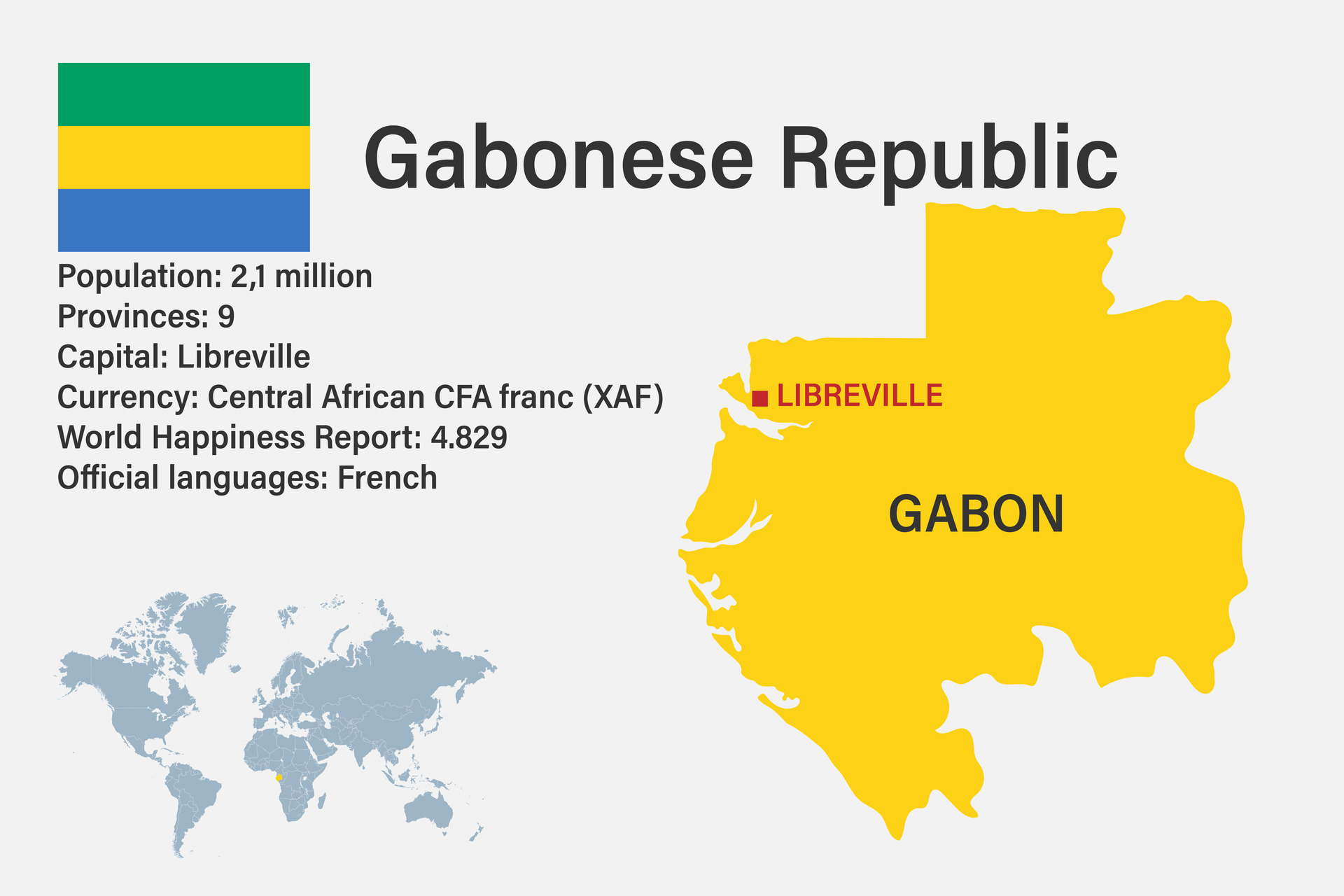 Highly Detailed Gabon Map With Flag Capital And Small Map Of The World Highly Detailed Gabon Map With Flag Capital And Small Map Of The World Vector 