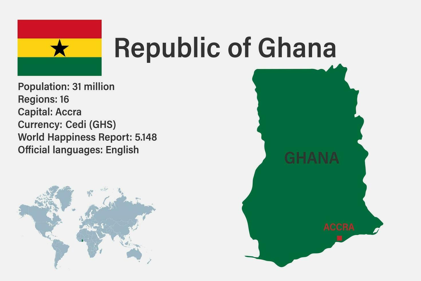 Highly detailed Ghana map with flag, capital and small map of the world vector