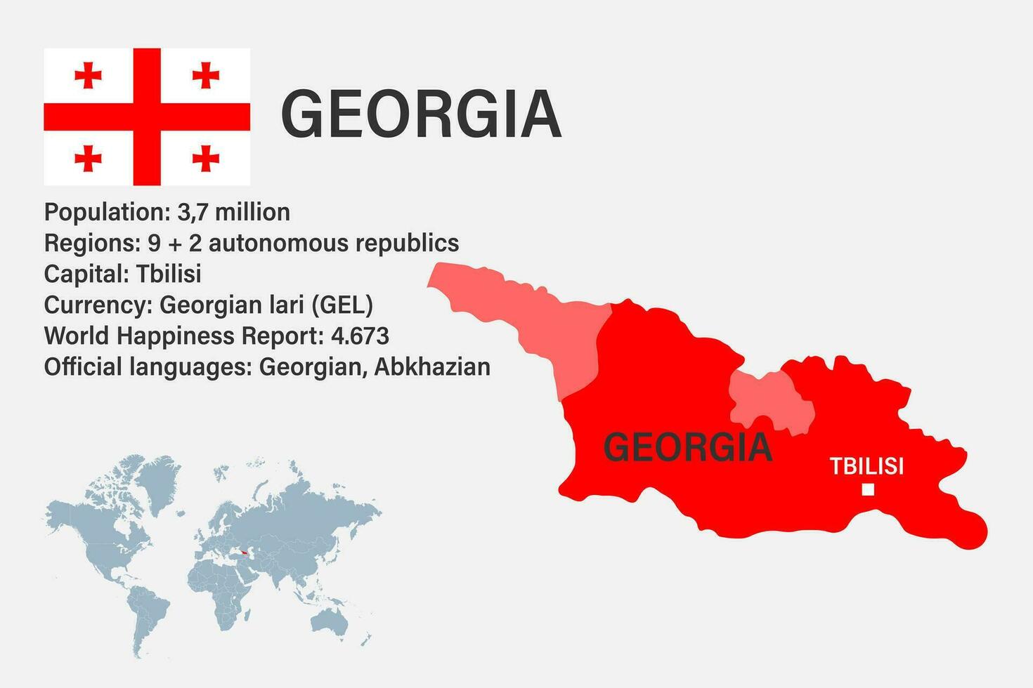 Highly Detailed Georgia Map With Flag Capital And Small Map Of The Highly Detailed Georgia Map With Flag Capital And Small Map Of The World Vector