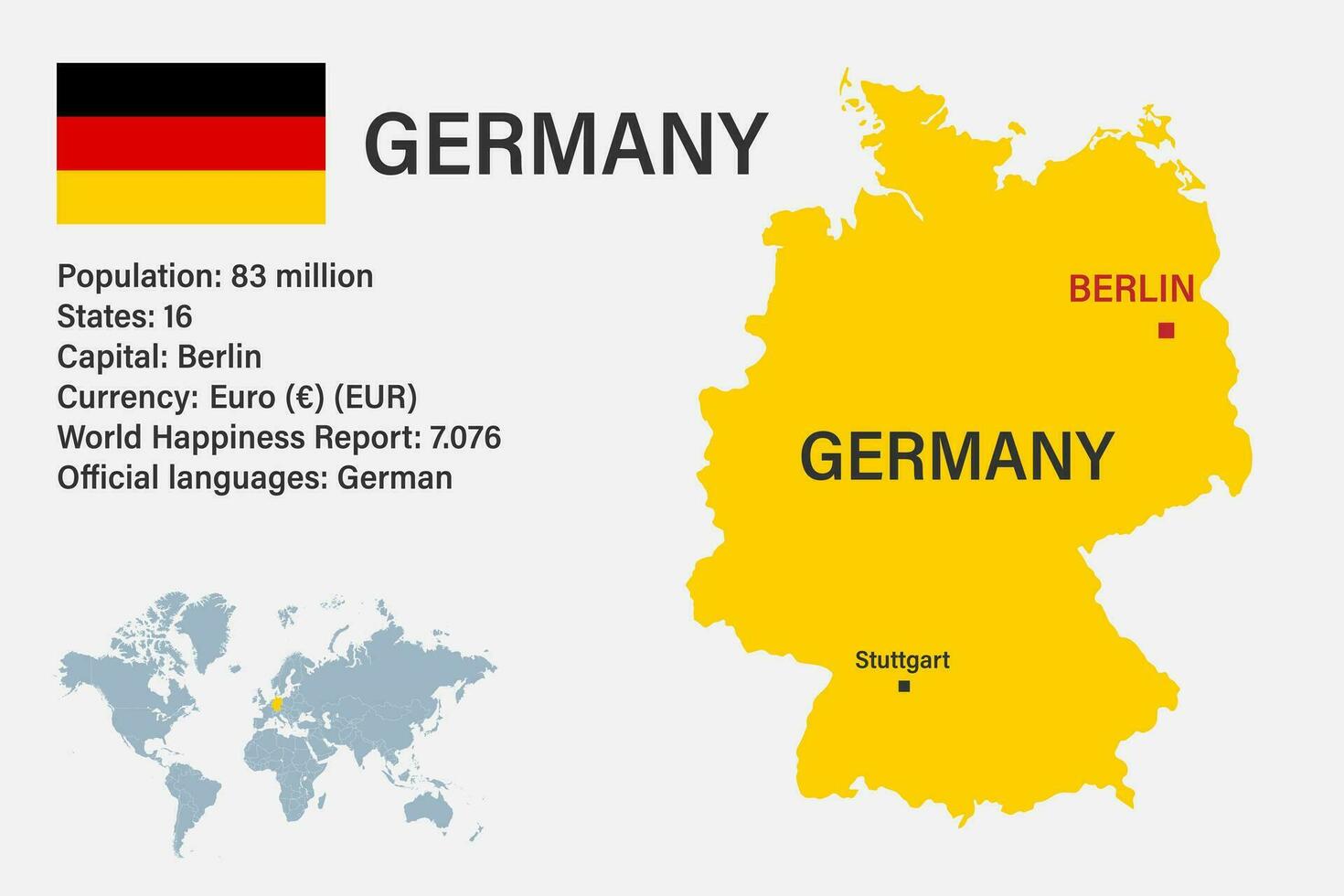 Highly detailed Germany map with flag, capital and small map of the world vector