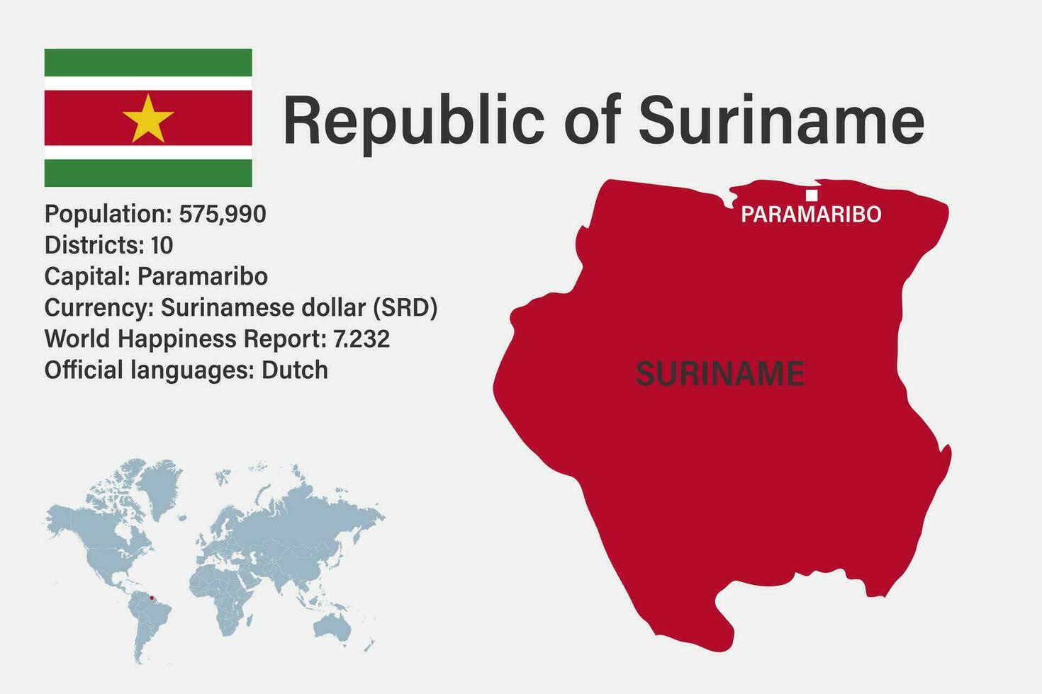 Highly detailed suriname map with flag, capital and small map of the world vector