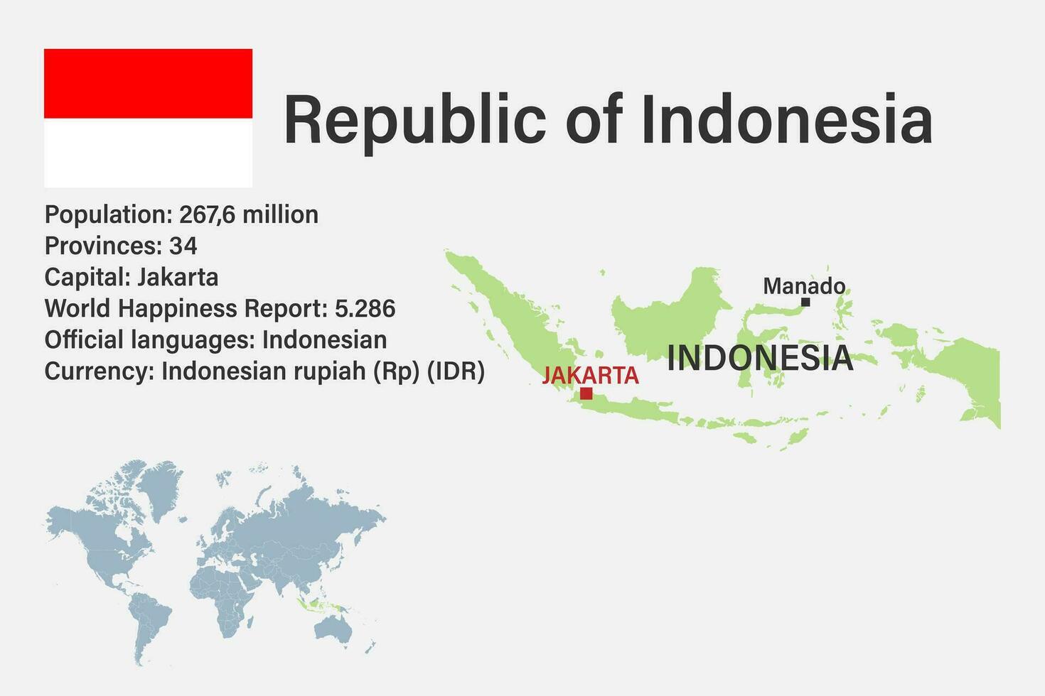 Highly detailed Indonesia map with flag, capital and small map of the world vector