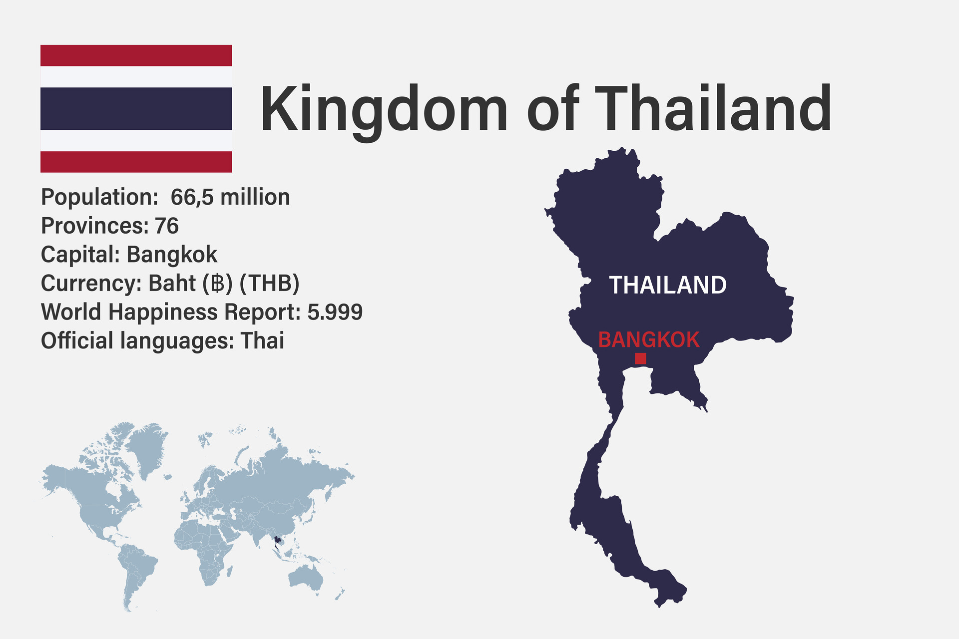 Highly Detailed Thailand Map With Flag Capital And Small Map Of The Highly Detailed Thailand Map With Flag Capital And Small Map Of The World Vector 
