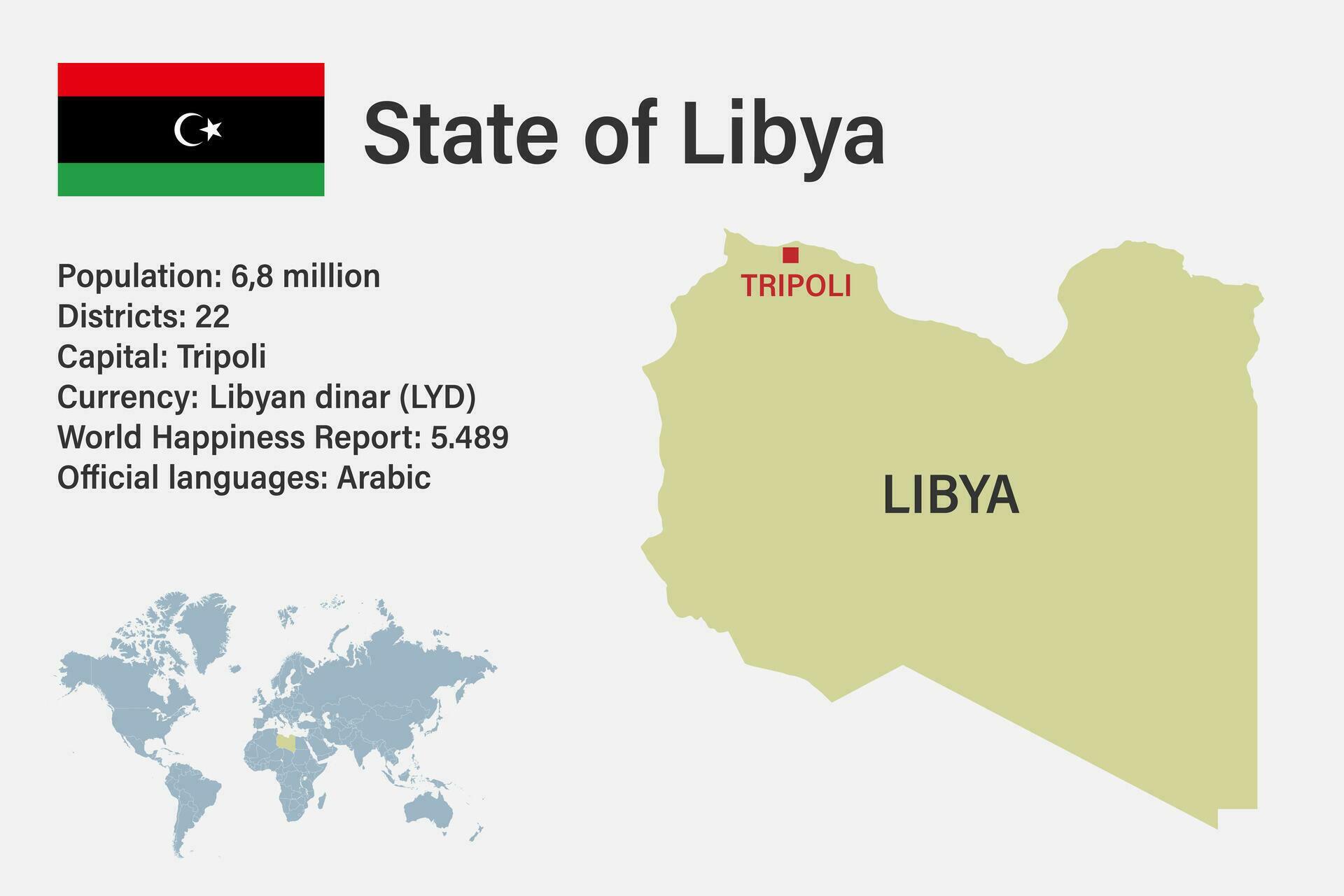 Highly Detailed Libya Map With Flag Capital And Small Map Of The World Highly Detailed Libya Map With Flag Capital And Small Map Of The World Vector 