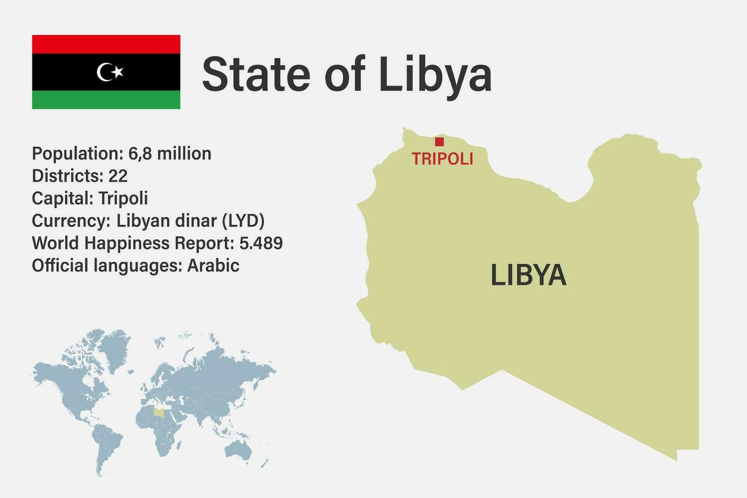 Highly detailed Libya map with flag, capital and small map of the world vector