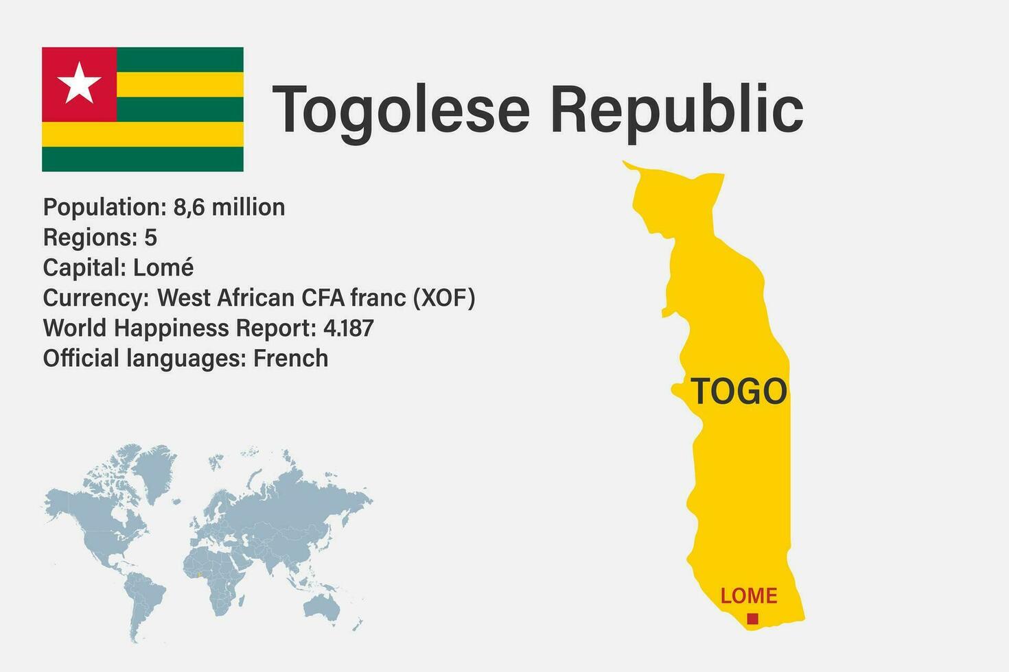 Highly detailed Togo map with flag, capital and small map of the world vector