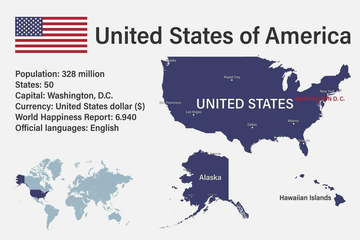 Highly detailed USA map with flag, capital and small map of the world vector