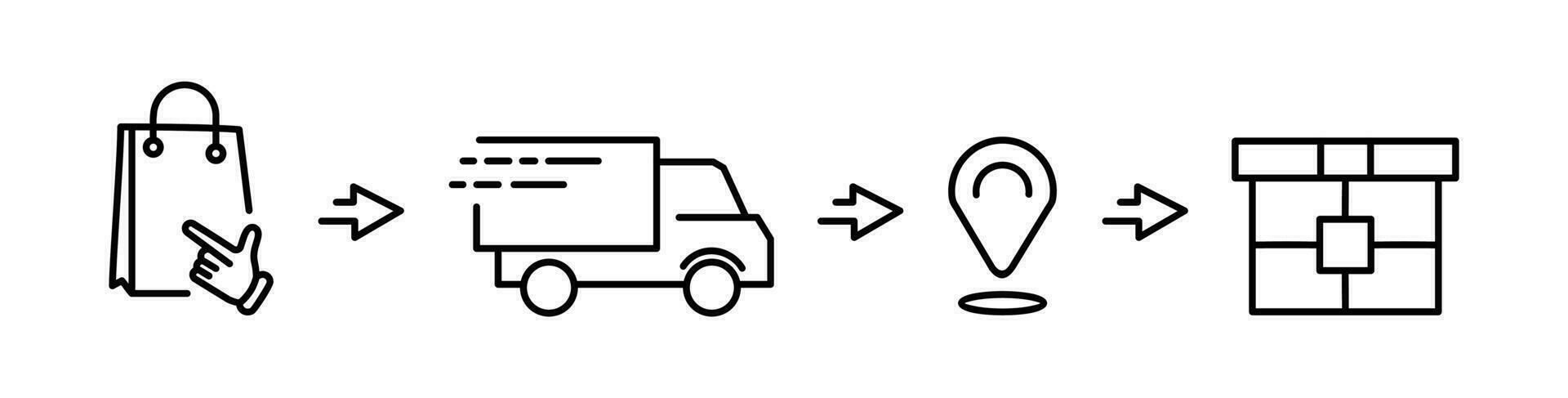 iconos de contorno establecidos sobre hacer clic y recopilar. compras en línea conceptos servicios de entrega pasos vector