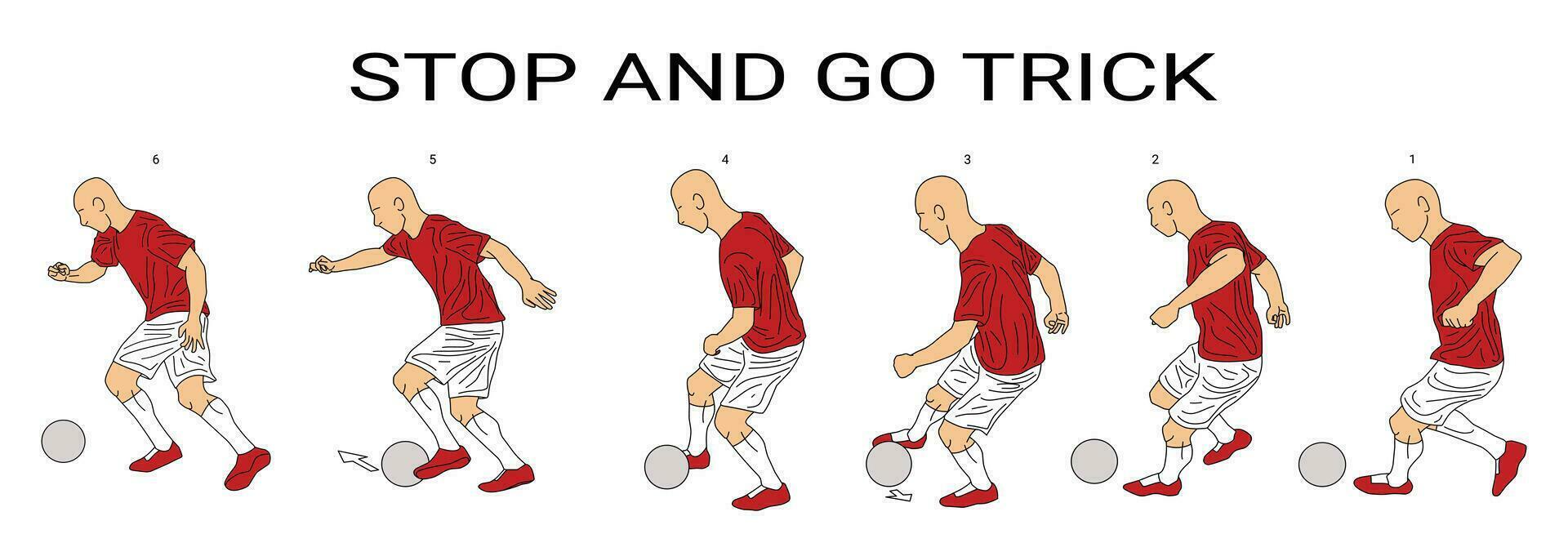 Stop and go trick image for soccer sports education, suitable for sports books, sports apps, sports manuals, and more vector
