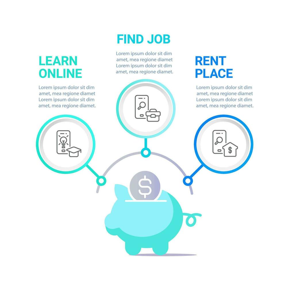 Wealth and investment apps infographic chart design template. Personal finance. Editable infochart with icons. Instructional graphics with step sequence. Visual data presentation vector