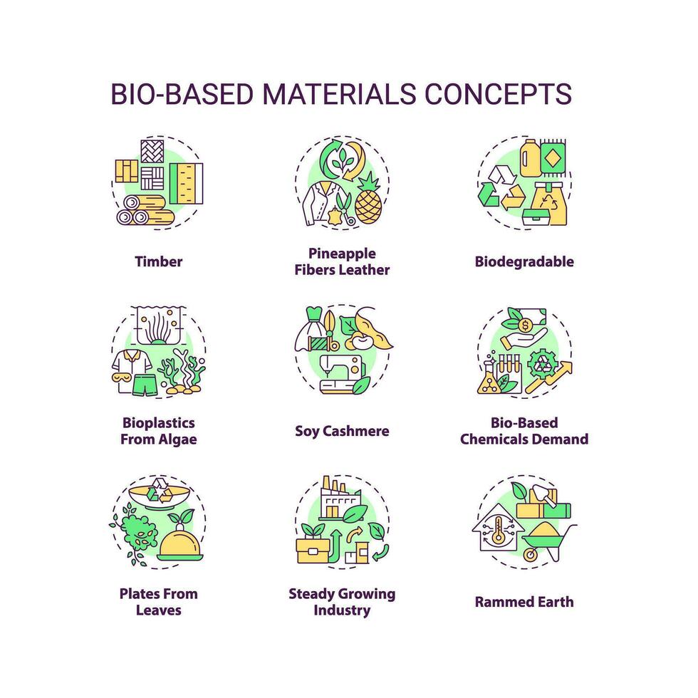 Bio based materials concept icons set. Sustainable solutions. Biodegradable products idea thin line color illustrations. Isolated symbols. Editable stroke vector