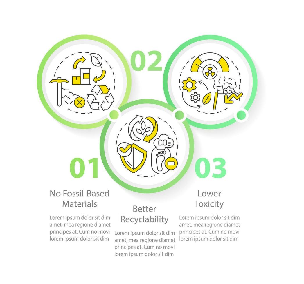 Bio based materials advantages circle infographic template. Data visualization with 3 steps. Editable timeline info chart. Workflow layout with line icons vector