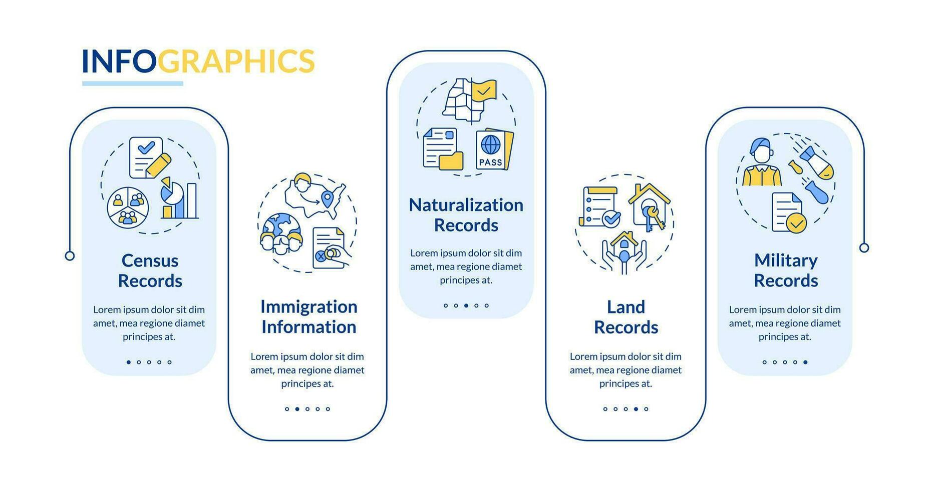 Family research records blue rectangle infographic template. Data visualization with 5 steps. Editable timeline info chart. Workflow layout with line icons vector