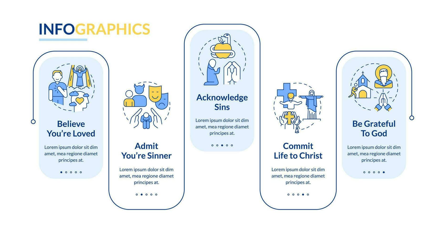 convirtiéndose cristiano rectángulo infografía modelo. fe. datos visualización con 5 5 pasos. editable cronograma informacion cuadro. flujo de trabajo diseño con línea íconos vector
