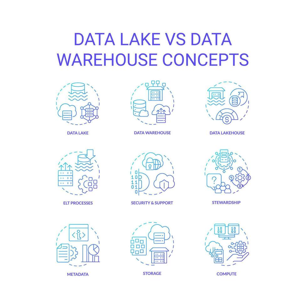 Data lake vs data warehouse blue gradient concept icons set. Information storage. Analytics idea thin line color illustrations. Isolated symbols vector
