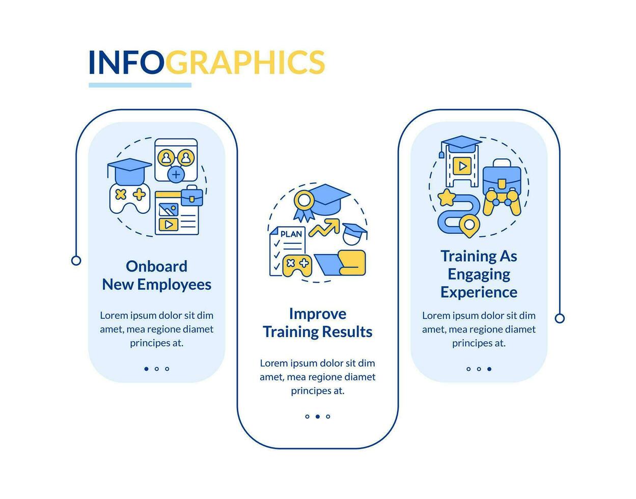 Gamification in corporate training rectangle infographic template. Data visualization with 3 steps. Editable timeline info chart. Workflow layout with line icons vector