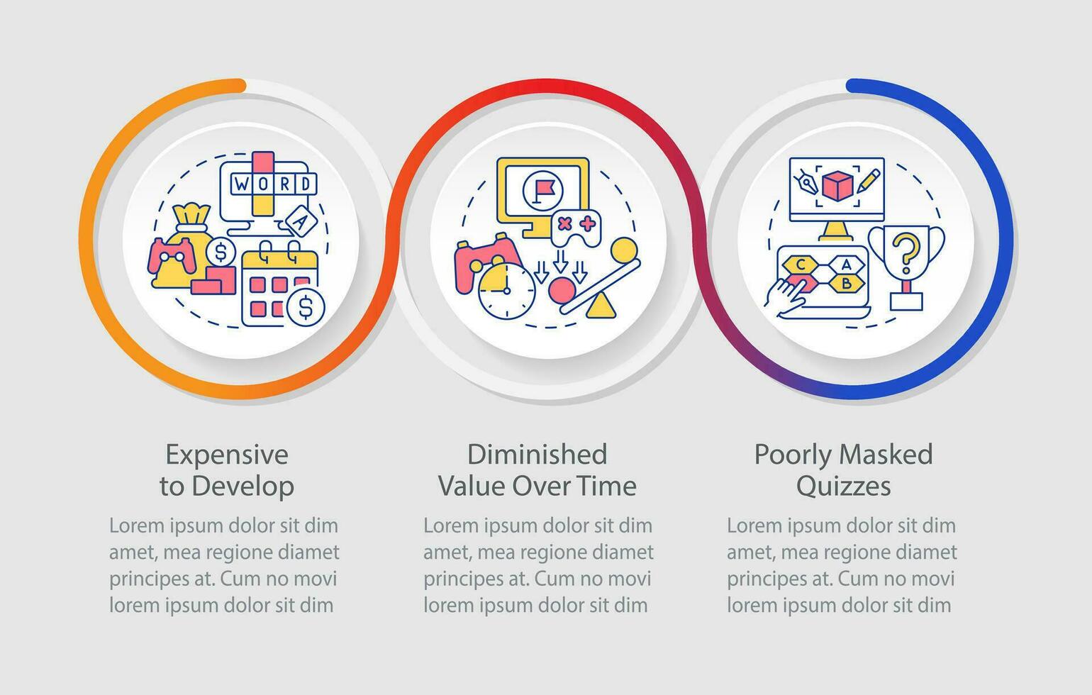 Gamification challenges in e learning loop infographic template. Data visualization with 3 steps. Timeline info chart. Workflow layout with line icons vector