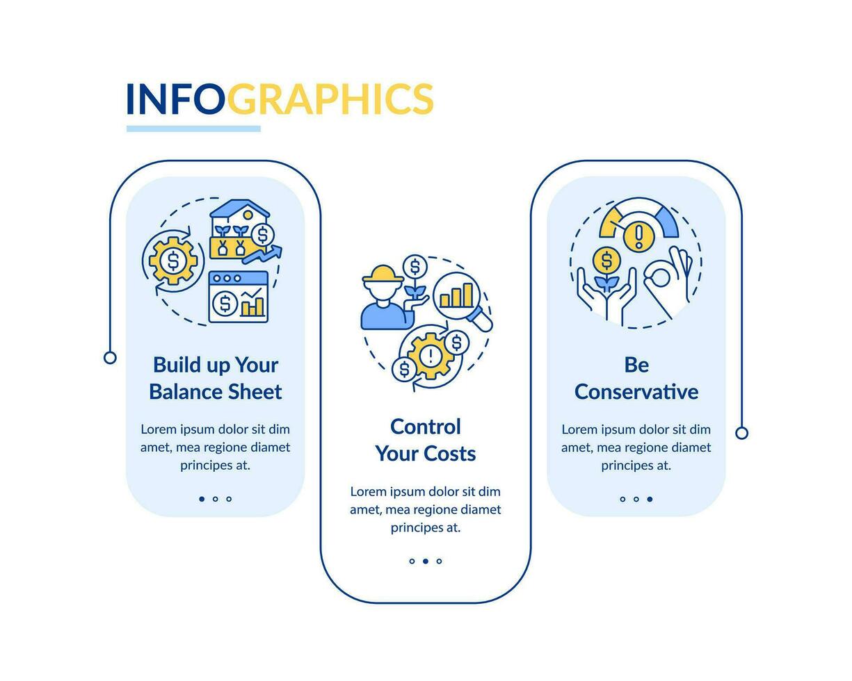 agronegocios administración rectángulo infografía modelo. agricultura. datos visualización con 3 pasos. editable cronograma informacion cuadro. flujo de trabajo diseño con línea íconos vector