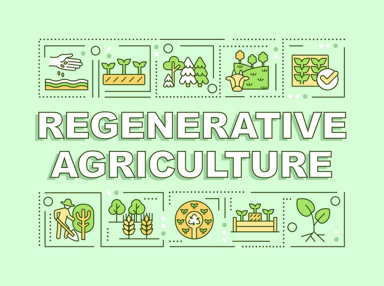 Regenerative agriculture word concepts green banner. Infographics with editable icons on color background. Isolated typography. Vector illustration with text