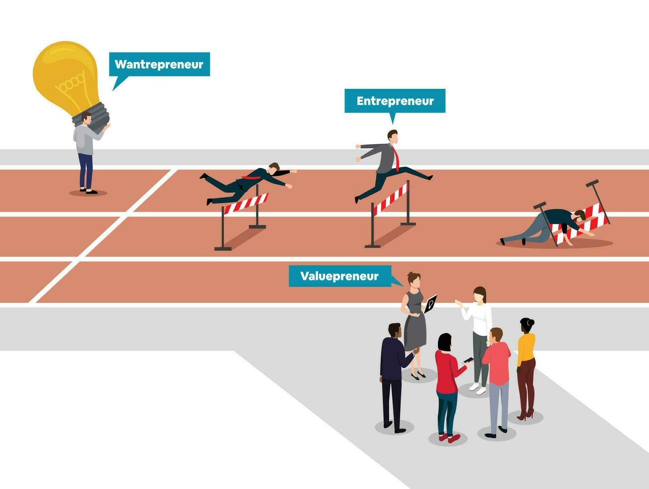The difference between wantrepreneur, entrepreneur, and valuepreneur in a race competition. Different action taken for success. vector