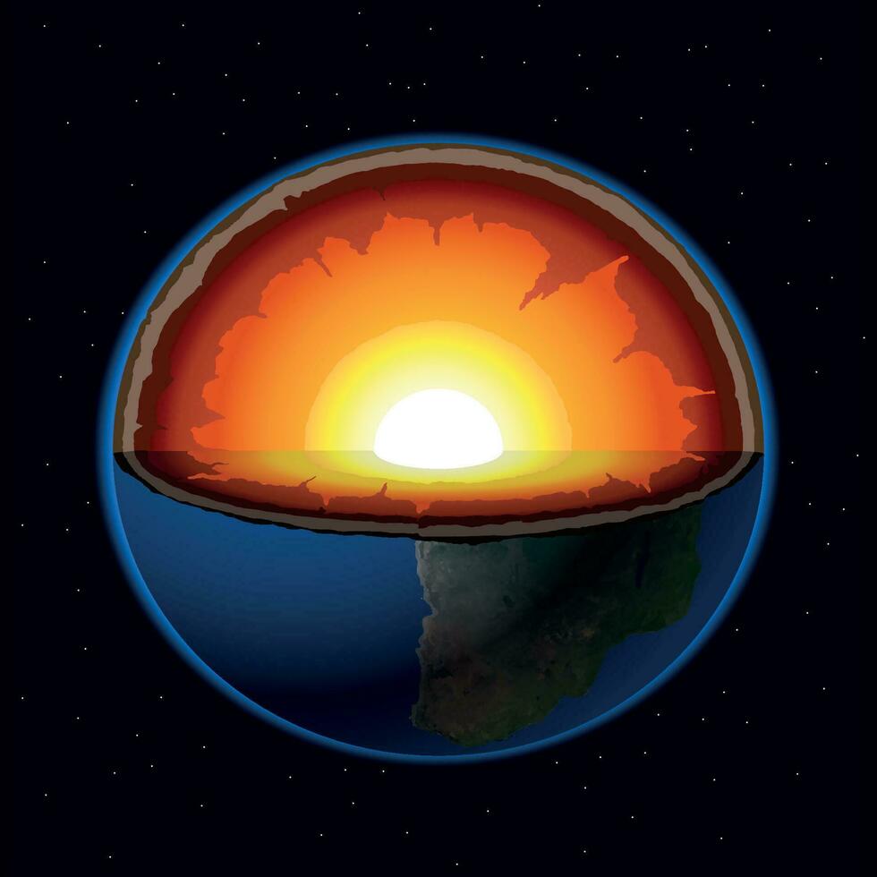 Realistic sliced planet earth from core to mantle and crust in space. Isolated on black background in vector. For geography books education vector
