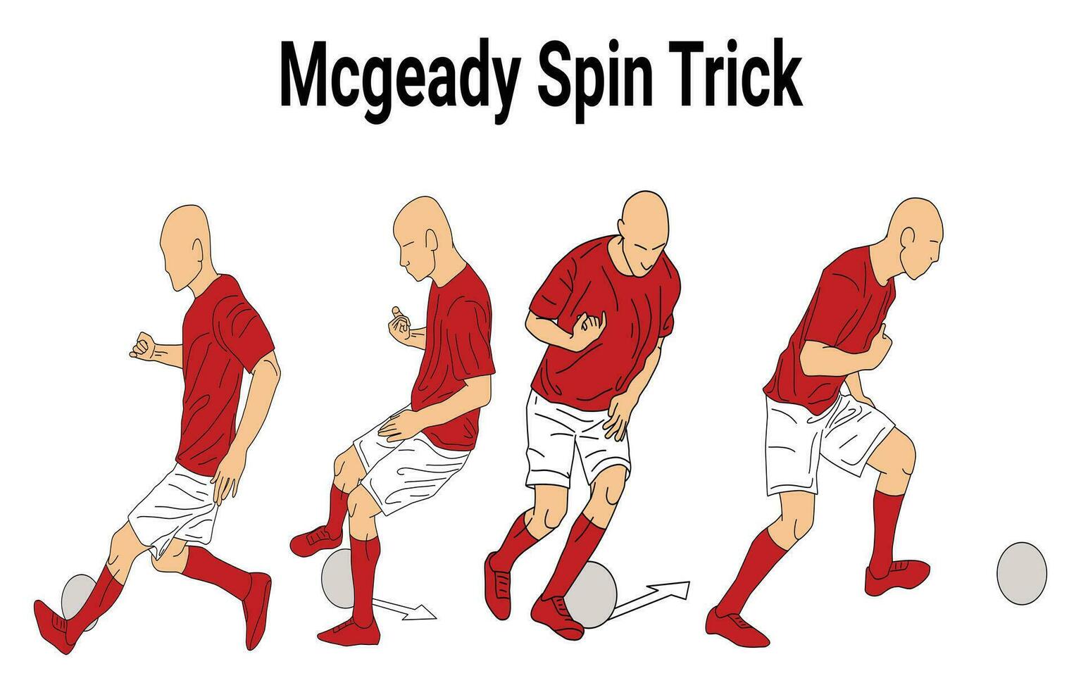 mcgeady spin trick images for football sports education, suitable for sports books, sports manuals, sports applications and others vector