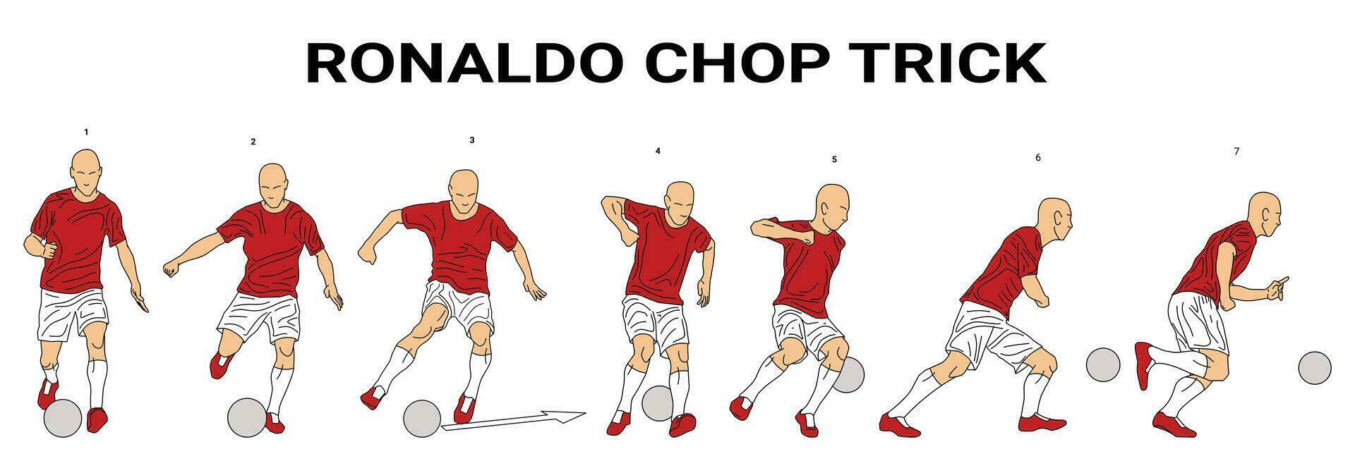 ronaldo chop trick images for football sports education, suitable for sports books, sports applications, sports manuals and others vector