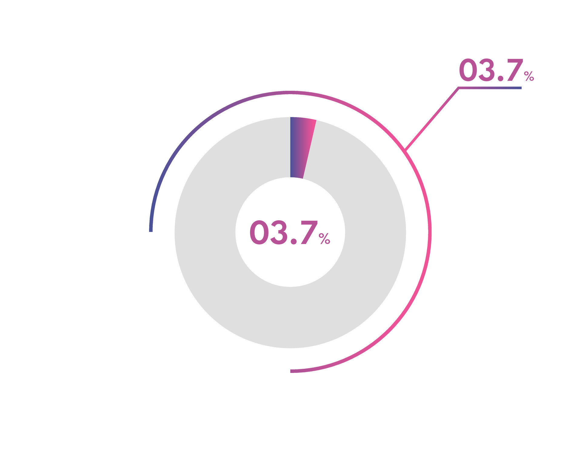 3.7 Percentage circle diagrams Infographics vector, circle diagram ...
