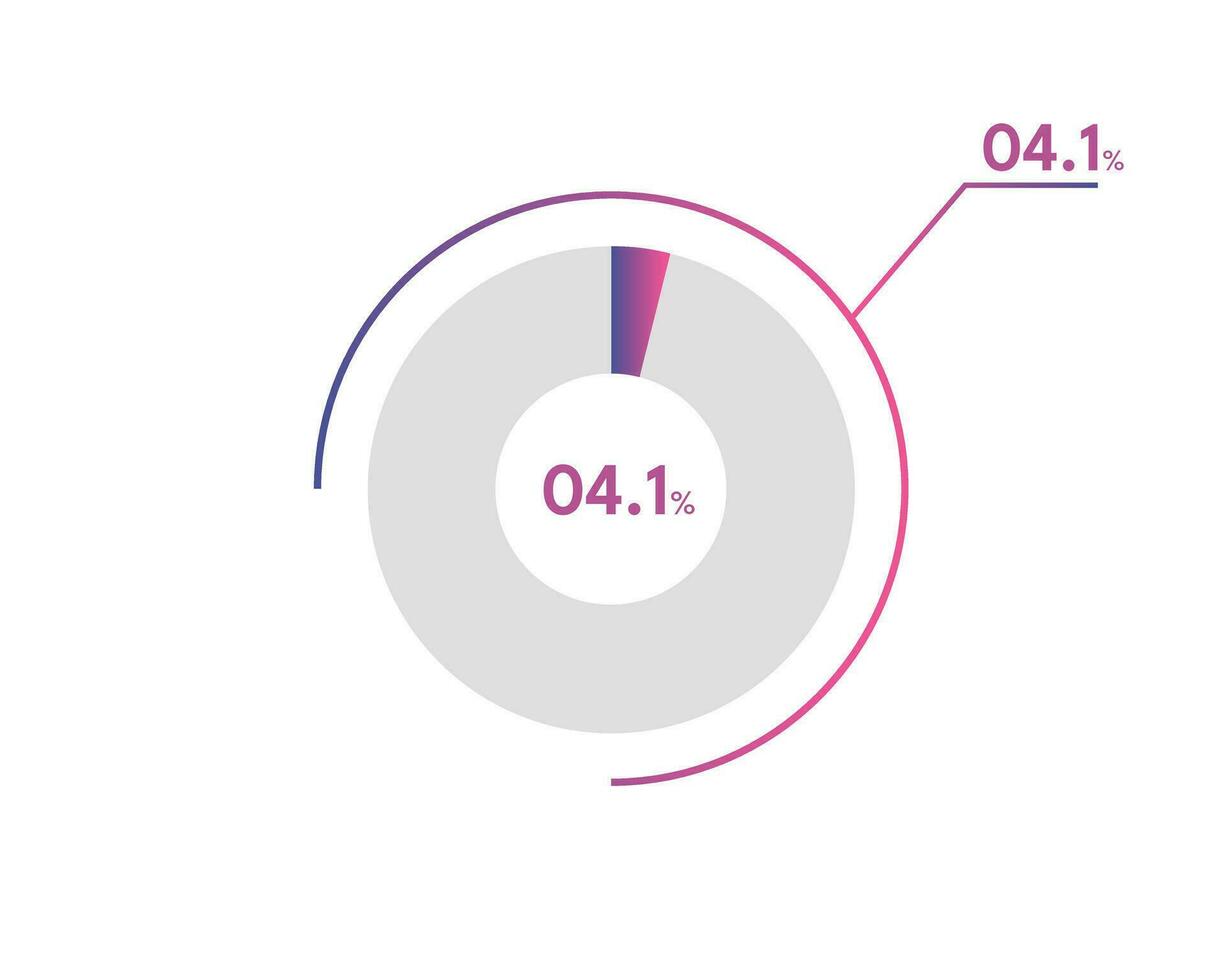 4.1 Percentage circle diagrams Infographics vector, circle diagram business illustration, Designing the 4.1  Segment in the Pie Chart. vector