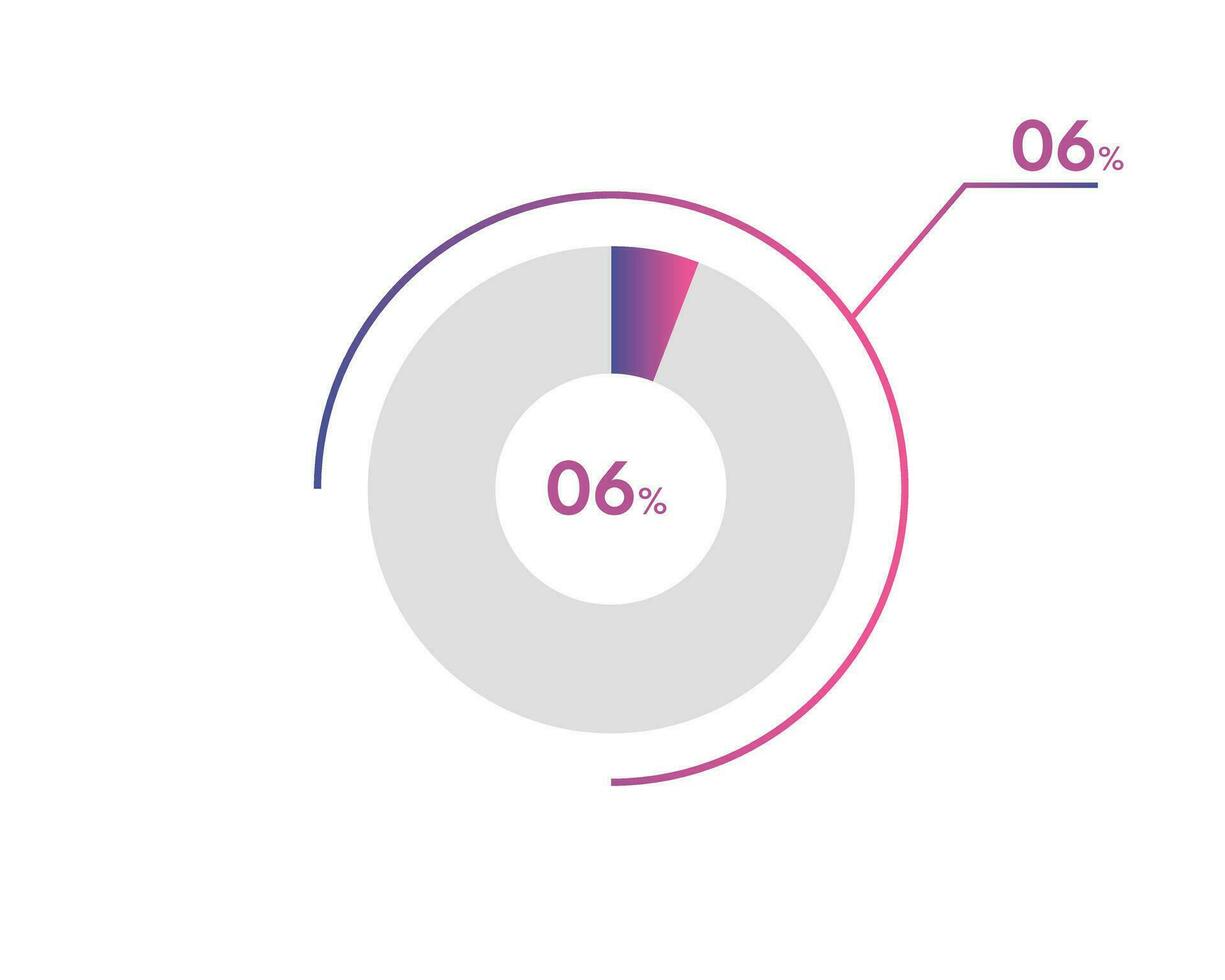 6 Percentage circle diagrams Infographics vector, circle diagram business illustration, Designing the 6  Segment in the Pie Chart. vector