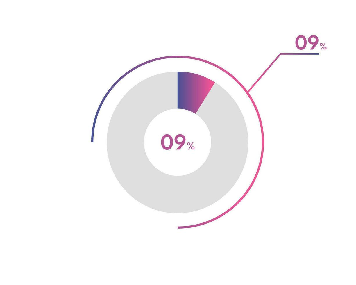 9 Percentage circle diagrams Infographics vector, circle diagram business illustration, Designing the 9  Segment in the Pie Chart. vector