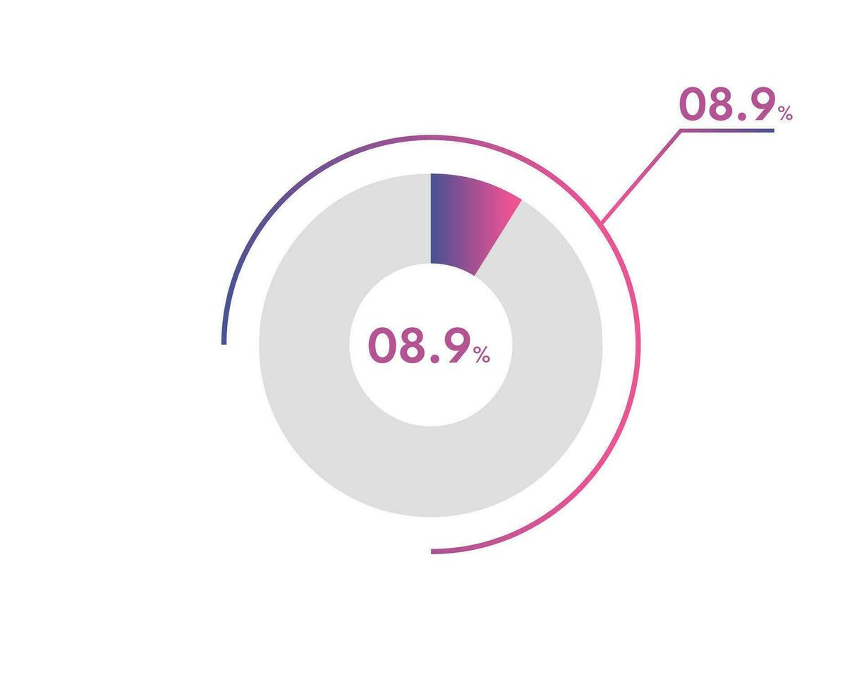 8.9 Percentage circle diagrams Infographics vector, circle diagram business illustration, Designing the 8.9  Segment in the Pie Chart. vector