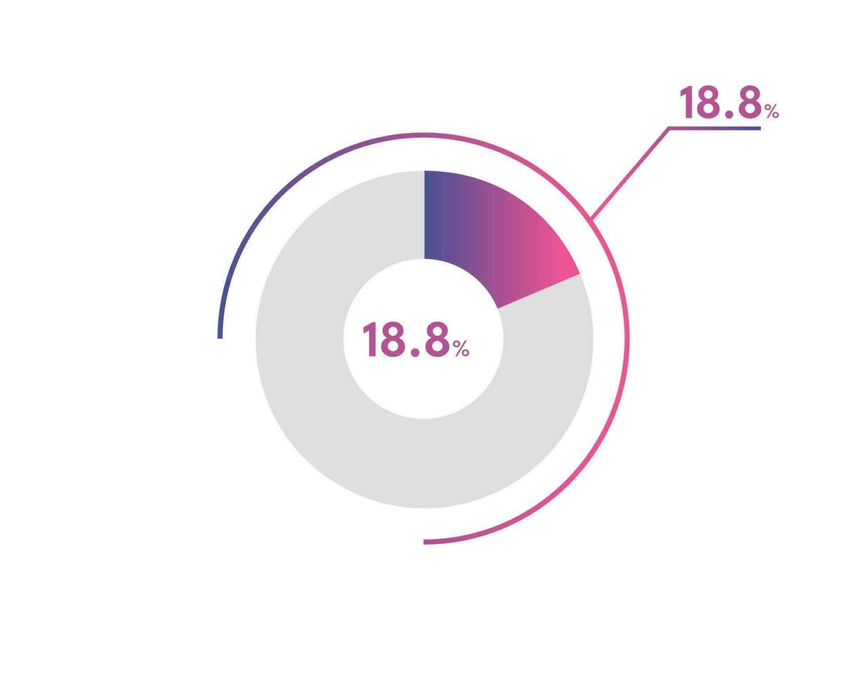 18.8 Percentage circle diagrams Infographics vector, circle diagram business illustration, Designing the 18.8  Segment in the Pie Chart. vector