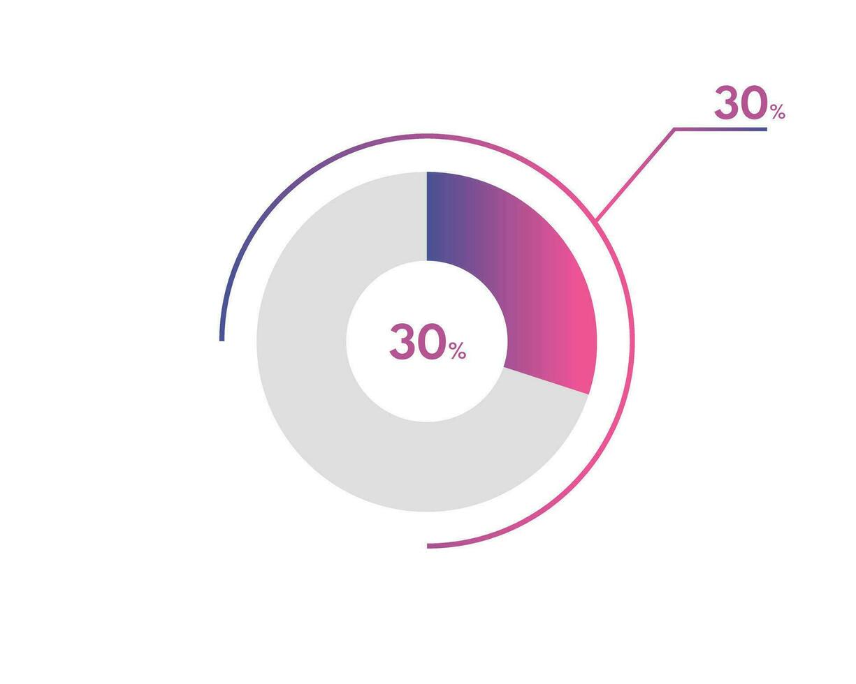 30 Percentage circle diagrams Infographics vector, circle diagram business illustration, Designing the 30  Segment in the Pie Chart. vector