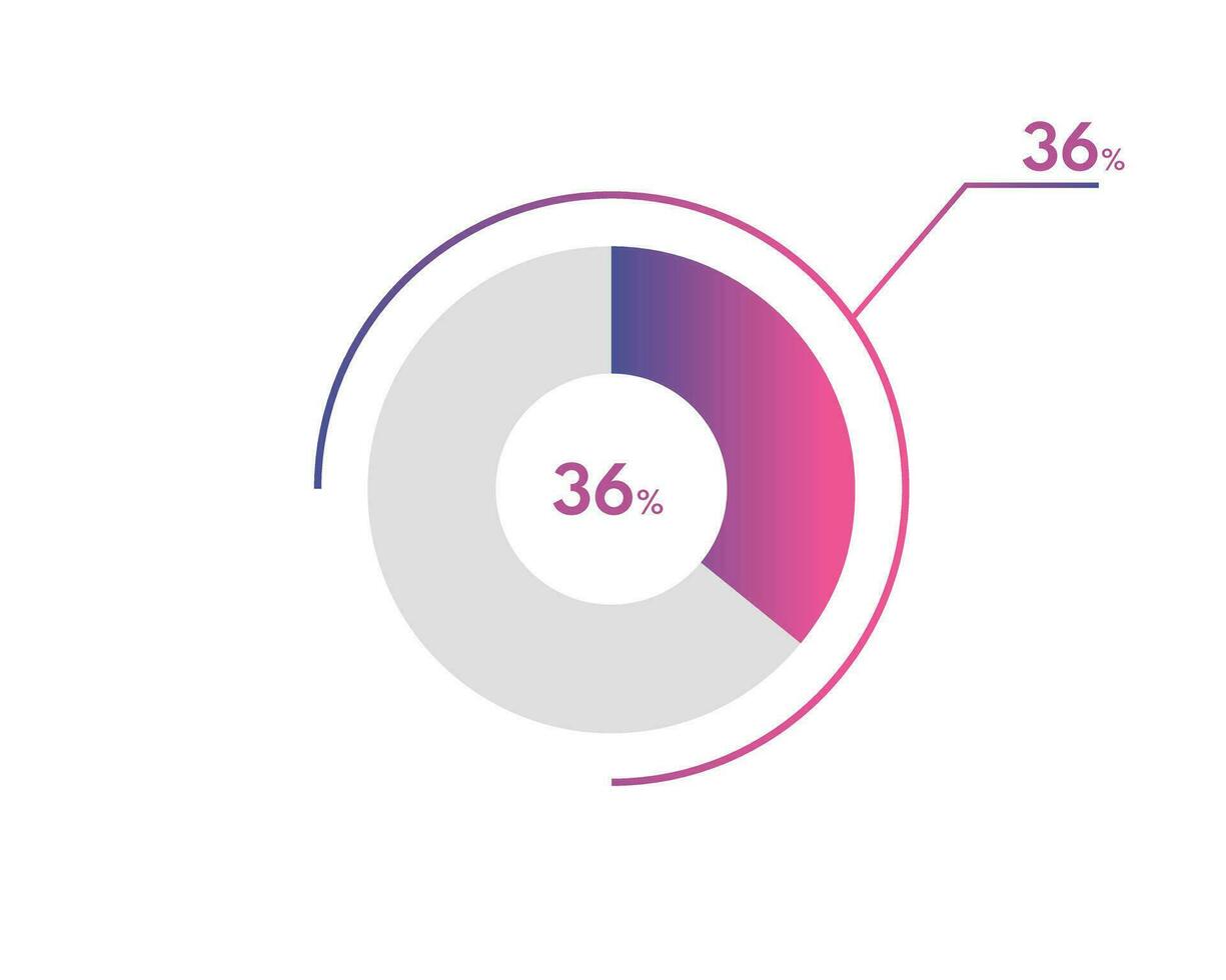 36 Percentage circle diagrams Infographics vector, circle diagram business illustration, Designing the 36  Segment in the Pie Chart. vector