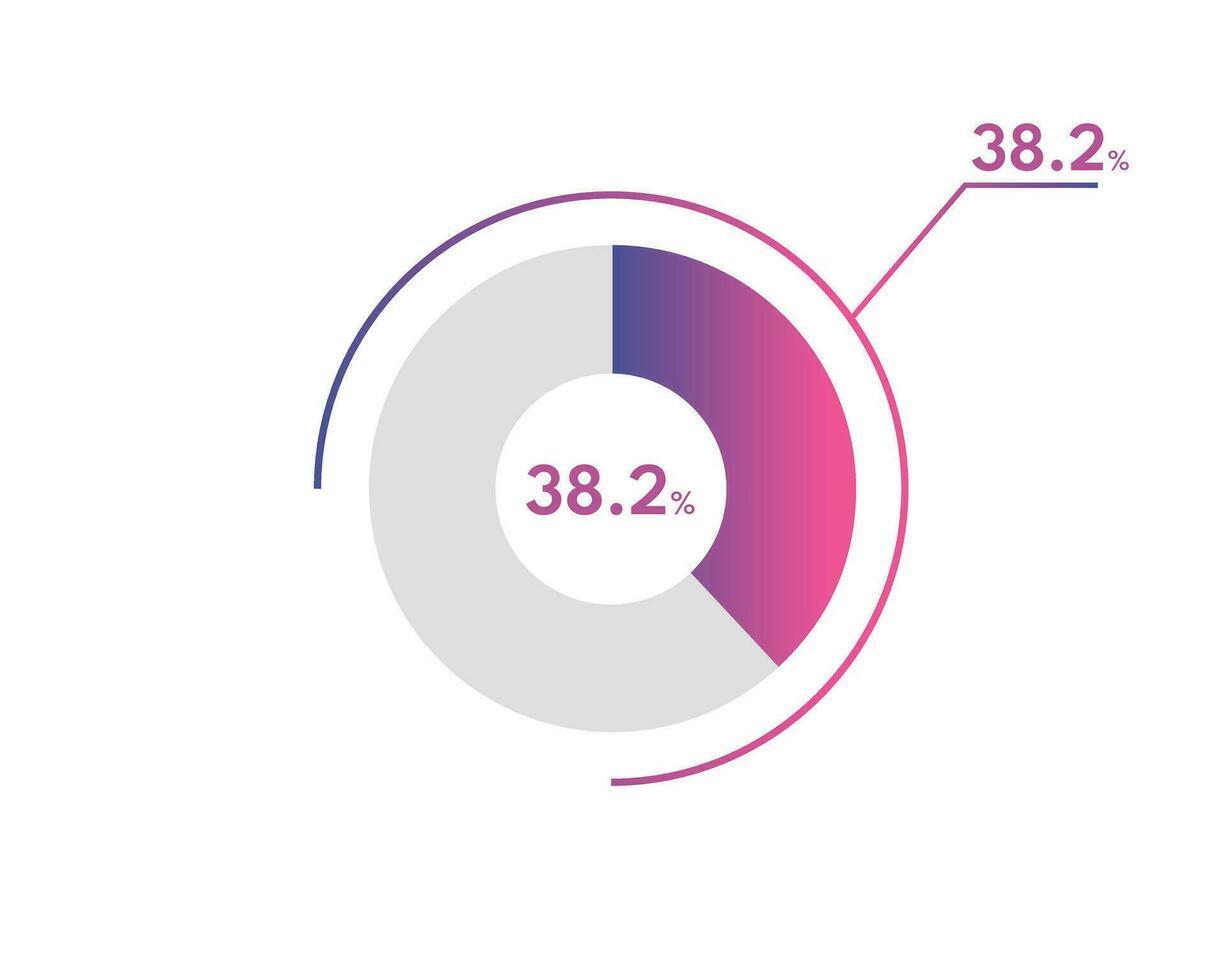 38.2 Percentage circle diagrams Infographics vector, circle diagram business illustration, Designing the 38.2  Segment in the Pie Chart. vector