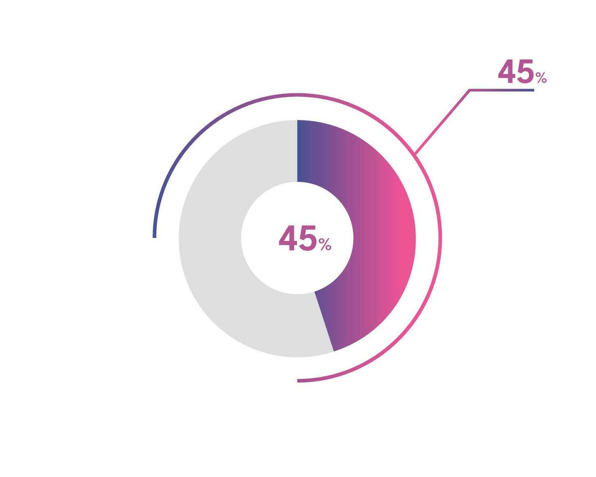 45 Percentage circle diagrams Infographics vector, circle diagram business illustration, Designing the 45  Segment in the Pie Chart. vector