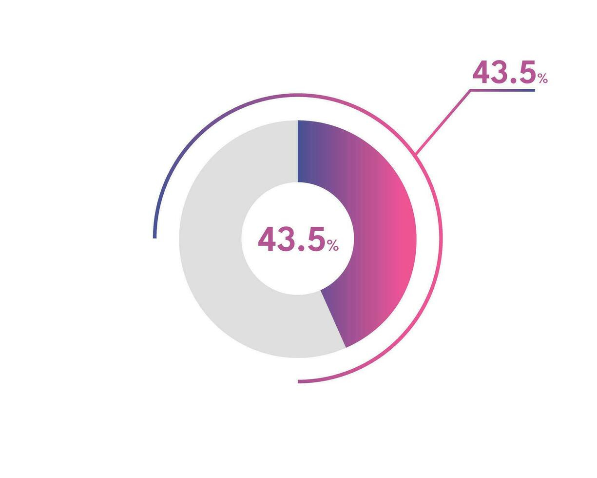 43.5 Percentage circle diagrams Infographics vector, circle diagram business illustration, Designing the 43.5  Segment in the Pie Chart. vector