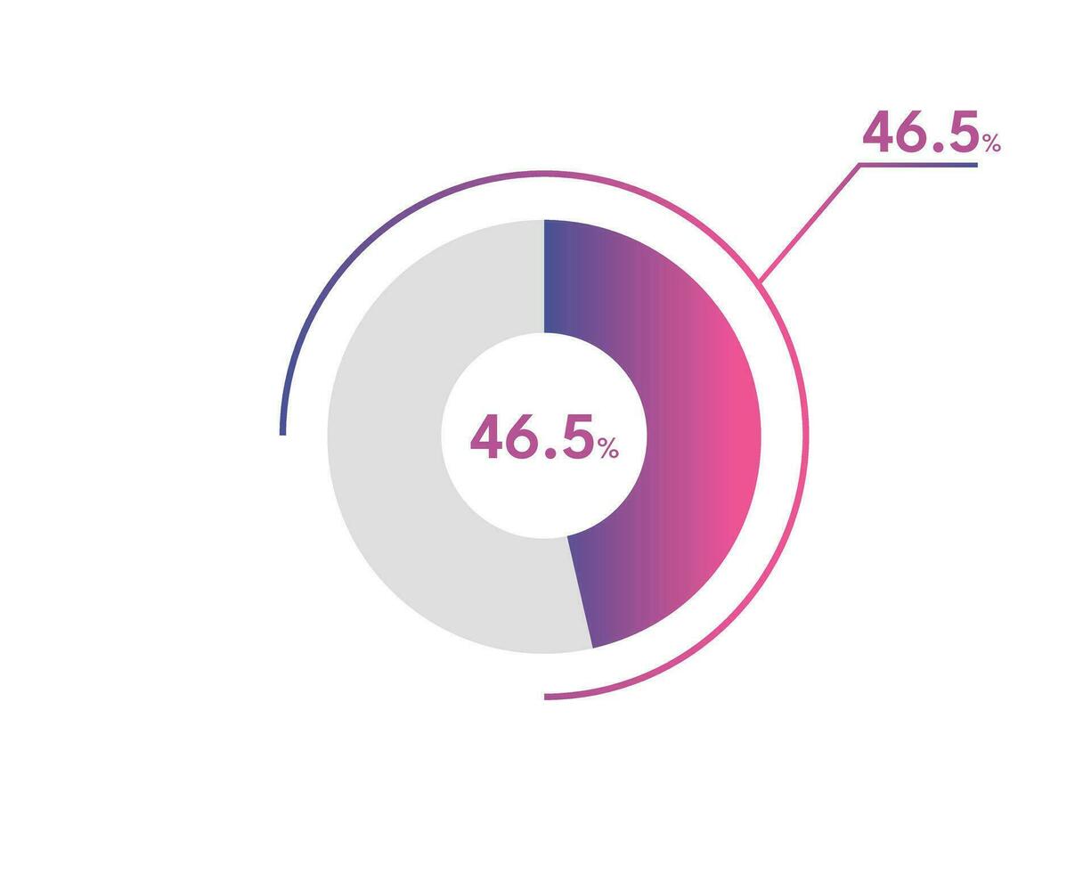 46.5 Percentage circle diagrams Infographics vector, circle diagram business illustration, Designing the 46.5  Segment in the Pie Chart. vector
