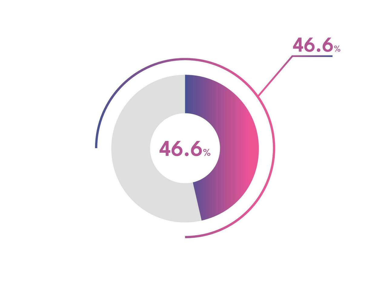 46.6 Percentage circle diagrams Infographics vector, circle diagram business illustration, Designing the 46.6  Segment in the Pie Chart. vector