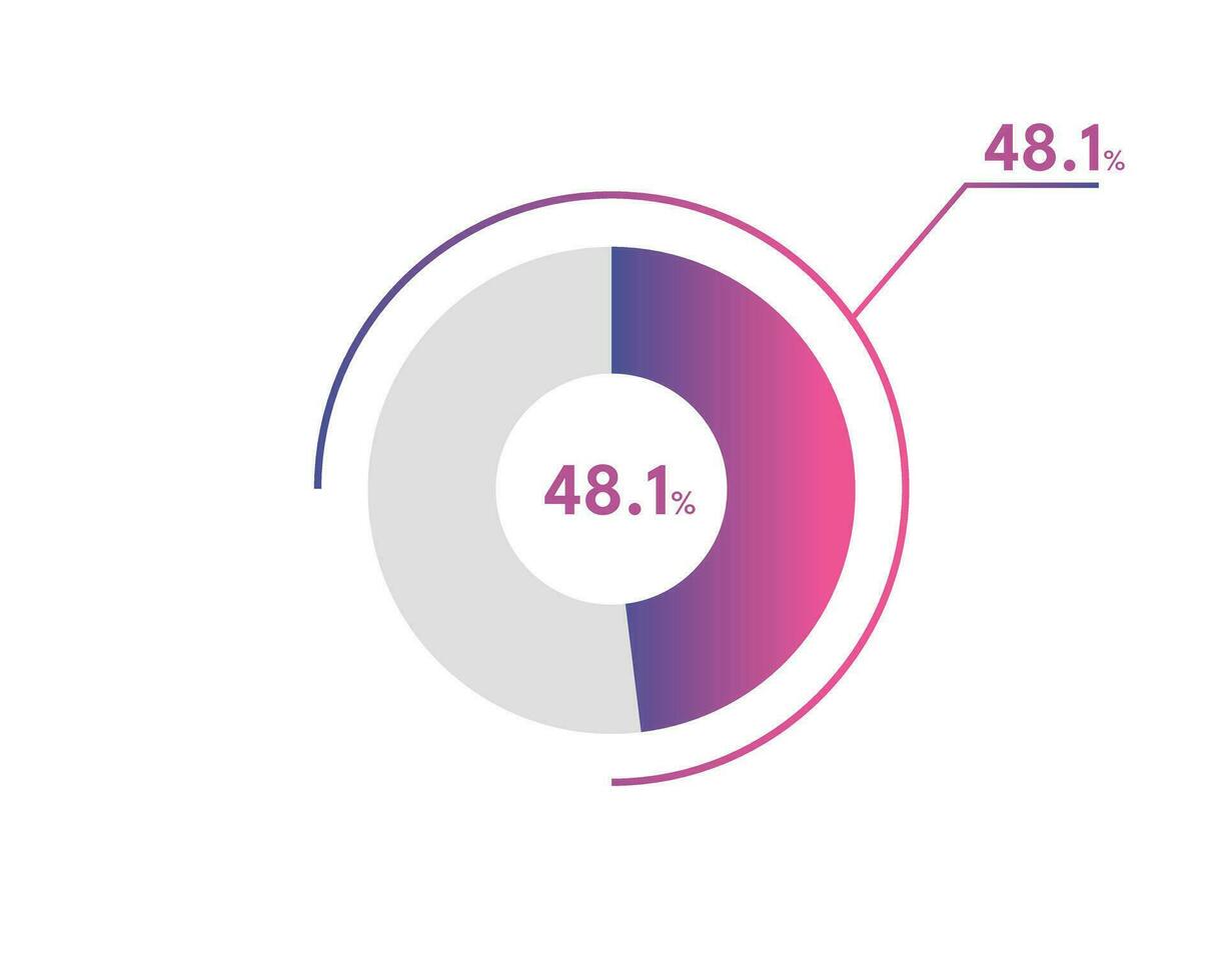 48.1 Percentage circle diagrams Infographics vector, circle diagram business illustration, Designing the 48.1  Segment in the Pie Chart. vector