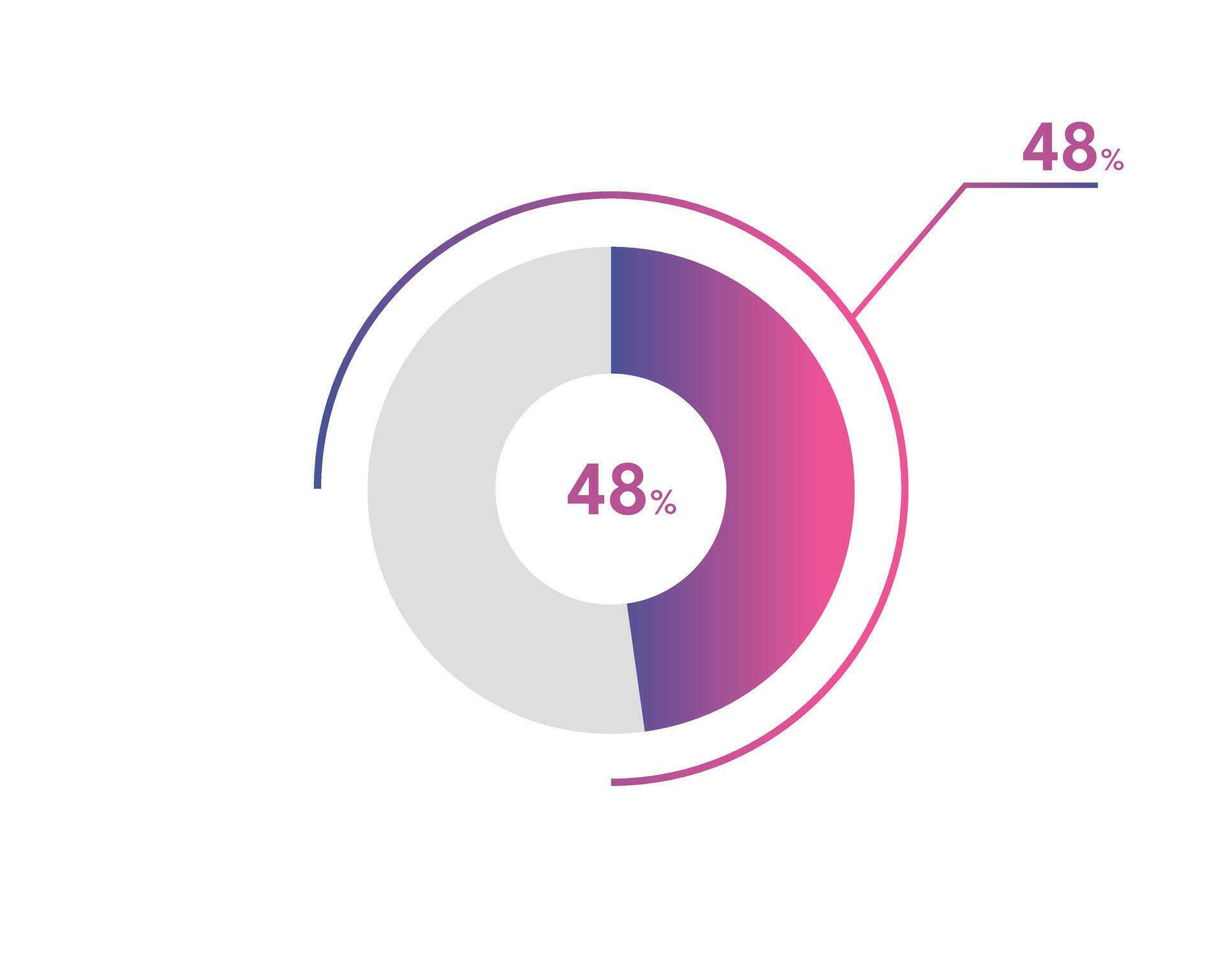 The 39 To 48 Percentage Secret: Experts Reveal All - 2btm2ui