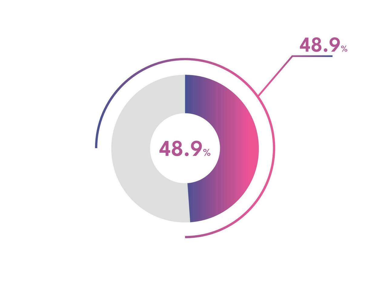 48.9 Percentage circle diagrams Infographics vector, circle diagram business illustration, Designing the 48.9  Segment in the Pie Chart. vector