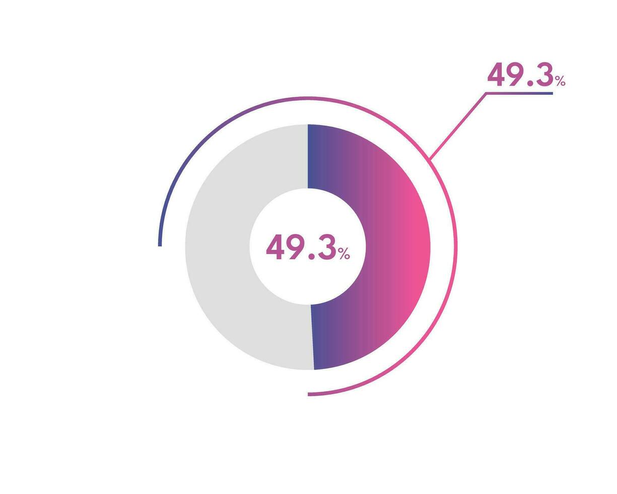 49.3 Percentage circle diagrams Infographics vector, circle diagram business illustration, Designing the 49.3  Segment in the Pie Chart. vector