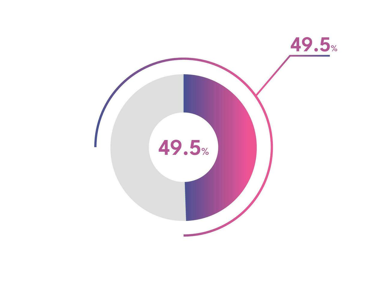 49.5 Percentage circle diagrams Infographics vector, circle diagram business illustration, Designing the 49.5  Segment in the Pie Chart. vector