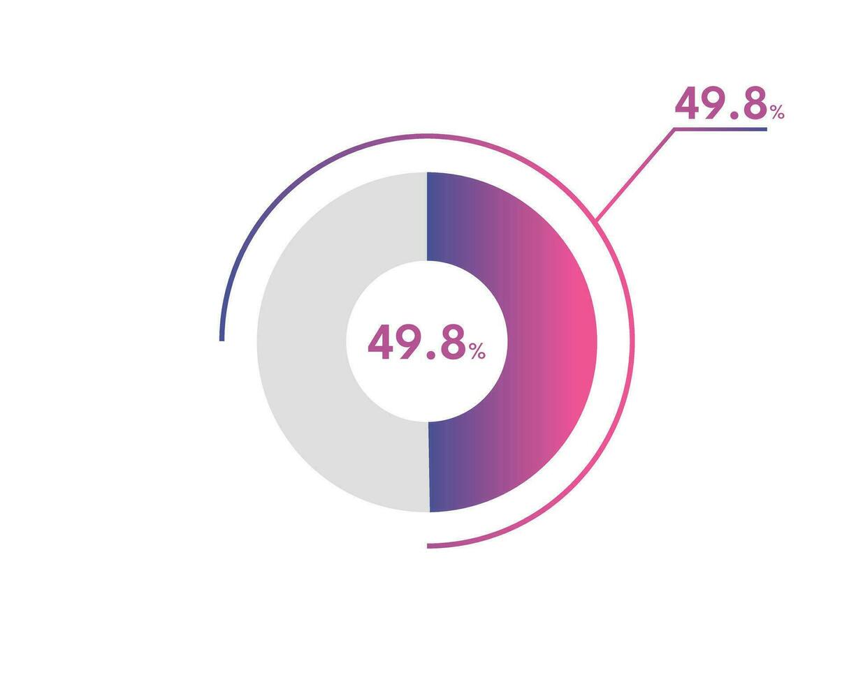 49.8 Percentage circle diagrams Infographics vector, circle diagram business illustration, Designing the 49.8  Segment in the Pie Chart. vector