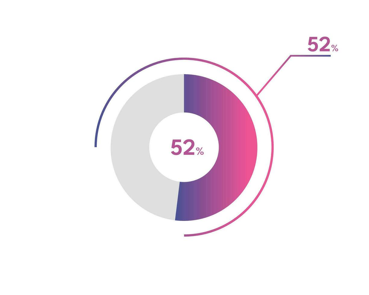 52 Percentage circle diagrams Infographics vector, circle diagram business illustration, Designing the 52  Segment in the Pie Chart. vector