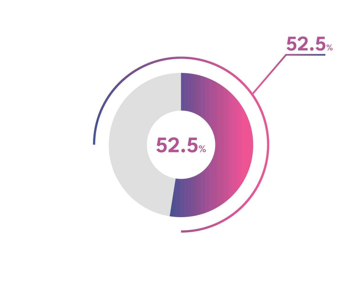 52.5 Percentage circle diagrams Infographics vector, circle diagram business illustration, Designing the 52.5  Segment in the Pie Chart. vector