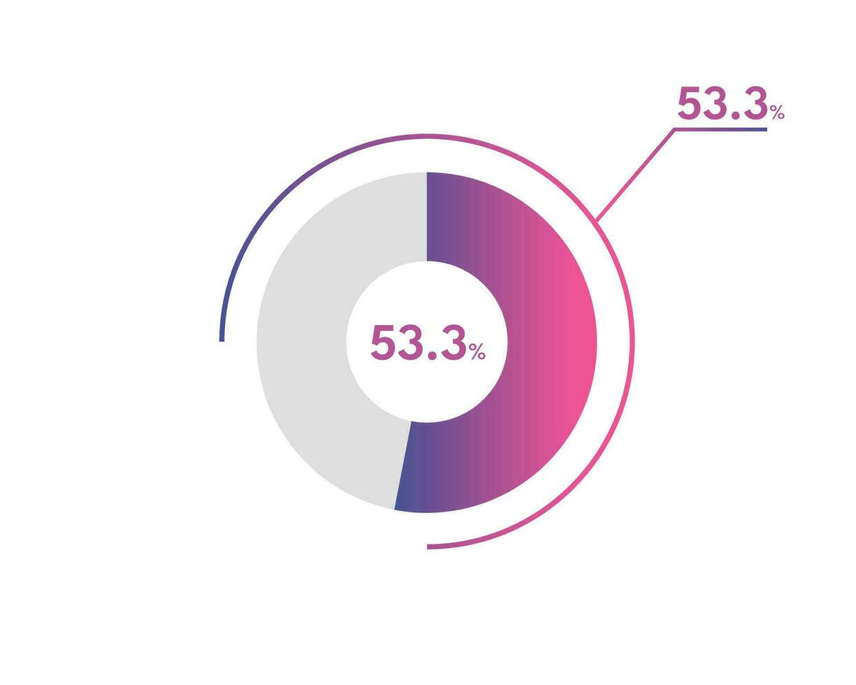 53.3 Percentage circle diagrams Infographics vector, circle diagram business illustration, Designing the 53.3  Segment in the Pie Chart. vector